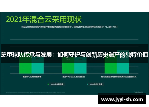 意甲球队传承与发展：如何守护与创新历史遗产的独特价值