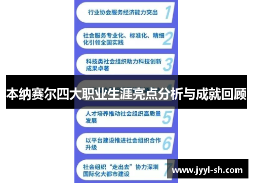 本纳赛尔四大职业生涯亮点分析与成就回顾