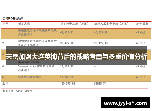宋岳加盟大连英博背后的战略考量与多重价值分析