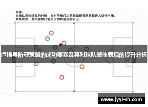 卢指导防守策略的成功要素及其对球队整体表现的提升分析