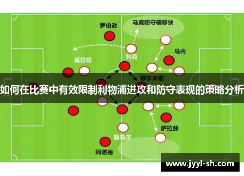 如何在比赛中有效限制利物浦进攻和防守表现的策略分析