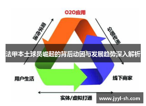 法甲本土球员崛起的背后动因与发展趋势深入解析