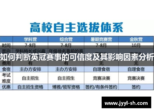 如何判断英冠赛事的可信度及其影响因素分析
