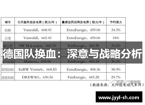德国队换血：深意与战略分析