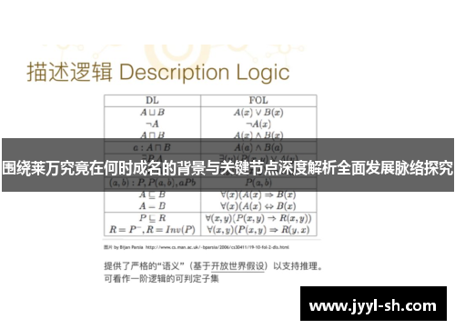围绕莱万究竟在何时成名的背景与关键节点深度解析全面发展脉络探究 围绕莱万究竟在何时成名的背景与关键节点深度解析全面发展脉络探究