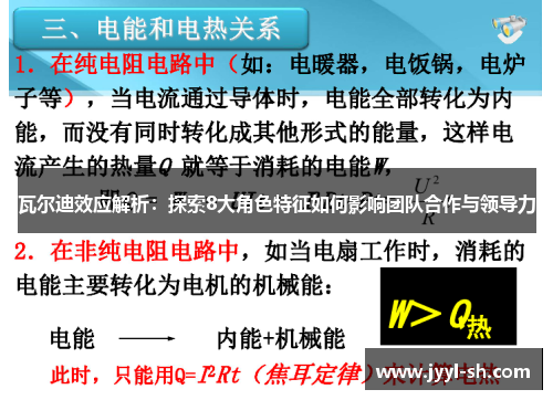 瓦尔迪效应解析:探索8大角色特征如何影响团队合作与领导力 瓦尔迪效应解析:探索8大角色特征如何影响团队合作与领导力