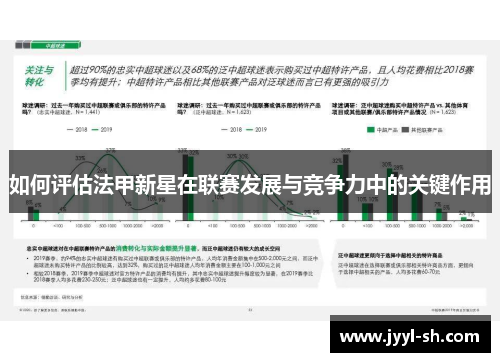 如何评估法甲新星在联赛发展与竞争力中的关键作用